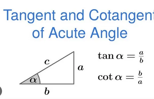 tangent-contangen-angle.png